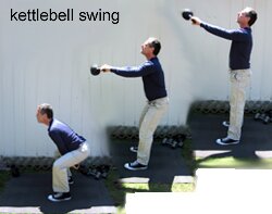 THE KETTLEBELL SWING